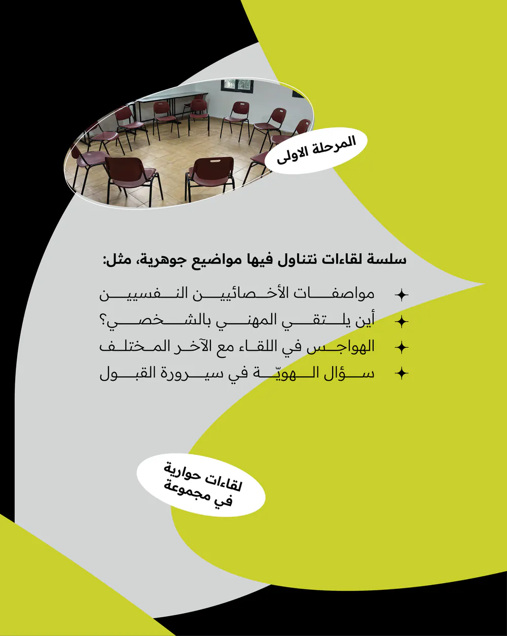 منشور سراج عن المرحلة الأولى من برنامج المرافقة: غرفة لقاءات كراسيها في دائرة، وقائمة مواضيع «لقاءات حوارية في مجموعة»